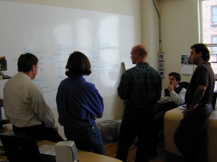 team around white board estimating