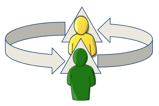 image of two people in a circle