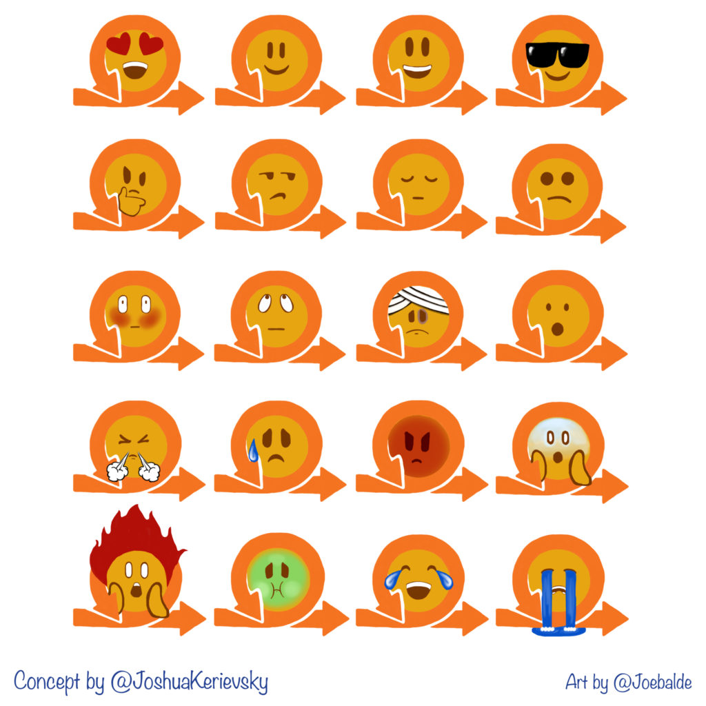 customized agile emojis