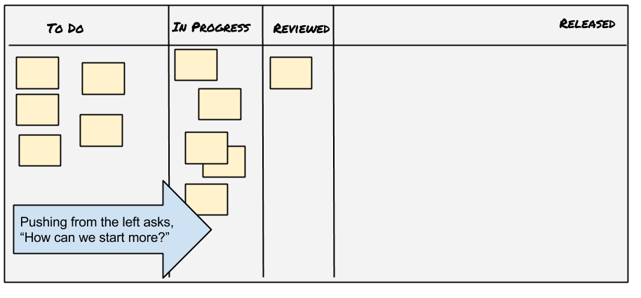 WrongKanban (6)