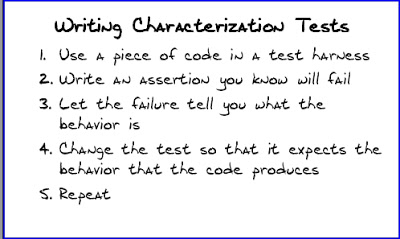 instructional list on writing tests