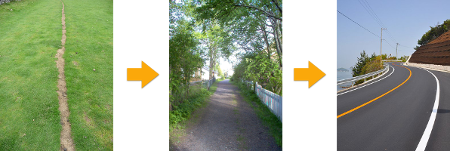 Footpath to gravel to paved