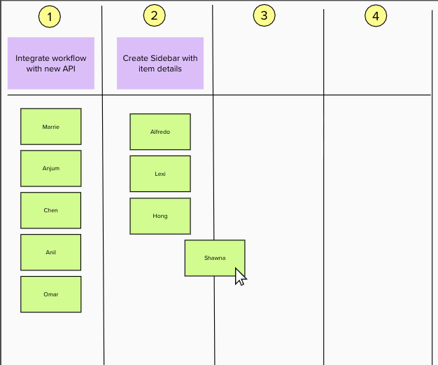 The first two columns have a purple topic rectangle in the first row, and green name rectangles underneath each topic