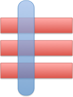 Vertical slice through layers