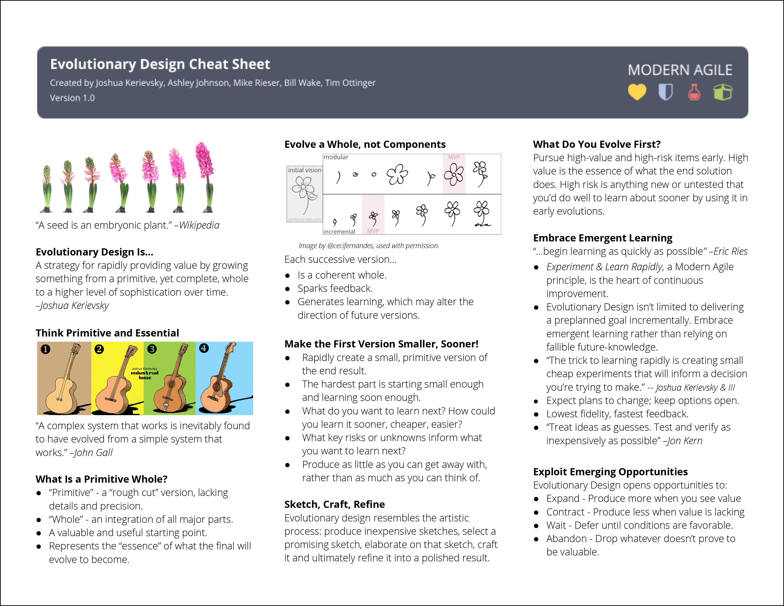 Cheat Sheet with evolutions, ignores and best with : r