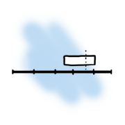 index metrics