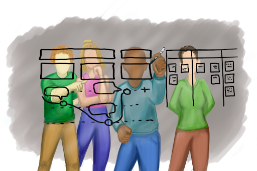 Practice Specific Image
