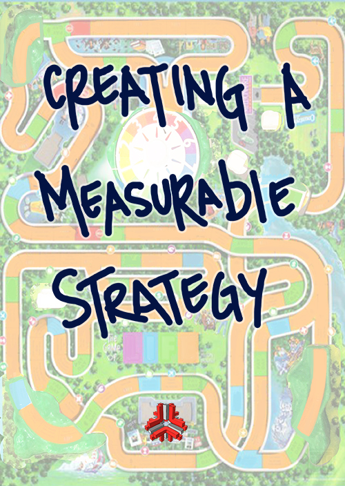 Creating A Measurable Product Strategy
